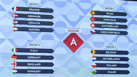 Nations League Fixtures & Betting Odds, Volleyball World .